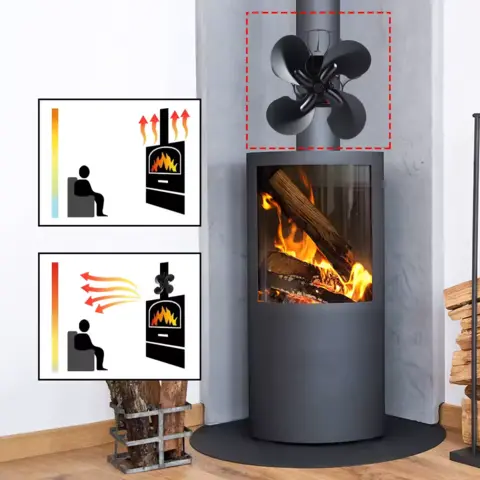 Вентилятор на теплову енергію Ecofan Canada Plum 4 (на трубу димоходу) магнітний — Photo 9