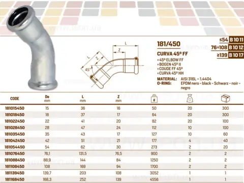 Кутник з нержавіючої сталі RM InoxPres 45° вн./вн. — Photo 3