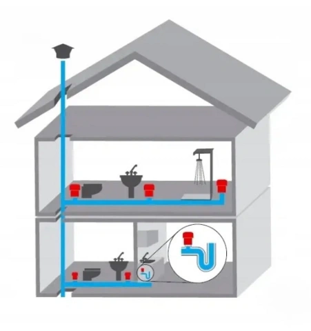 Клапан повітряний аератор для каналізації Uponor HypAir Balance — Photo 6