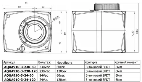 Сервопривід Termojet AQUA 910 (230Vac, 60sec) (AQUA910-3-230-60) — Photo 3