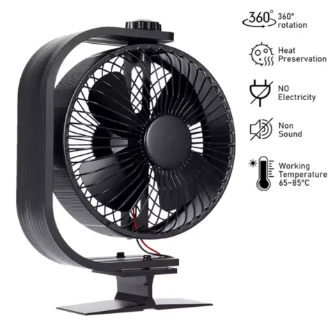 Вентилятор теплової енергії Ecofan Canada HANGER 4 — Photo 13