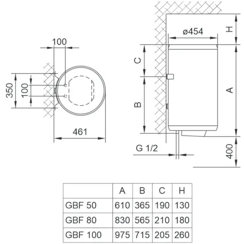 Бойлер Gorenje TIKI GBF 2х1кВт — Photo 4