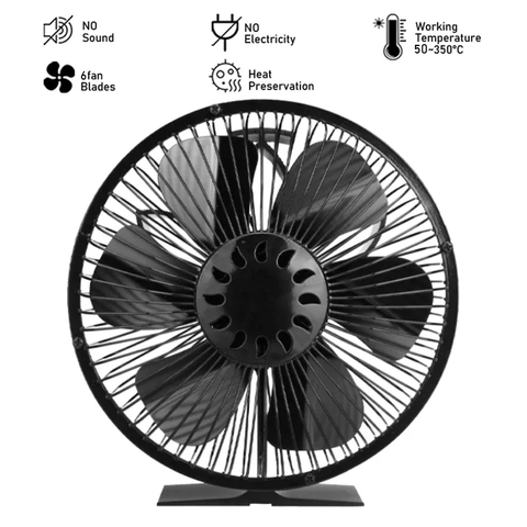Вентилятор теплової енергії Ecofan Canada GRID — Photo 11