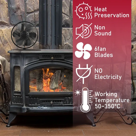 Вентилятор теплової енергії Ecofan Canada GRID — Photo 17