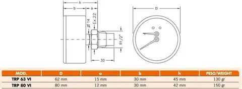 Термоманометр аксіальний Cewal TRP 80 VI 1/2" 0-4 бар/0-120°С (91558400) — Photo 5