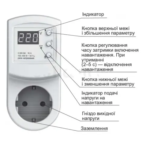 Реле напруги (захист) ETEK (тип ZUBR R116y) OEM (16A) — Photo 3