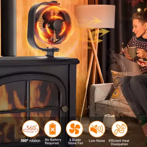 Вентилятор теплової енергії Ecofan Canada HANGER 4 — Photo 11