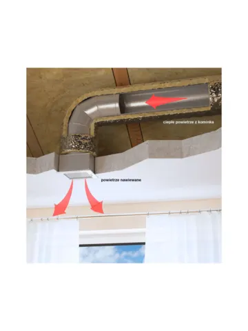 Камінна решітка з жалюзями DARCO Kz2-ML-B біла — Photo 3
