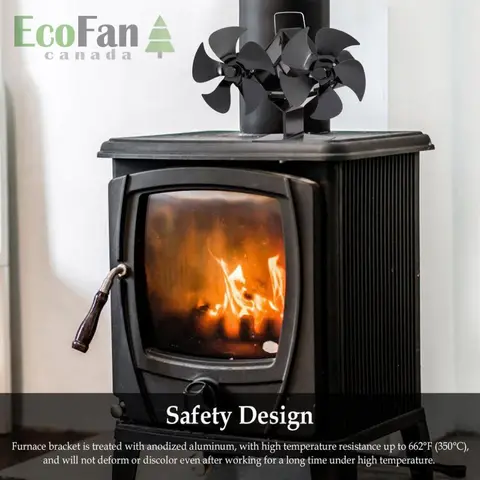 Вентилятор теплової енергії Ecofan Canada DUO R — Photo 8