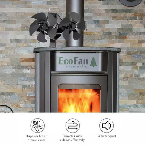 Вентилятор теплової енергії Ecofan Canada DUO R — Photo 9