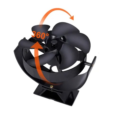 Вентилятор теплової енергії Ecofan GYRO 6 — Photo 10