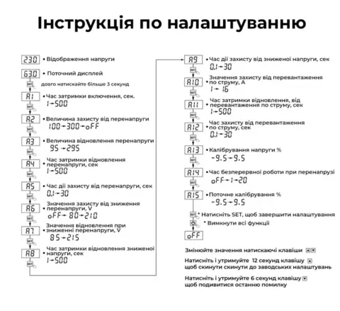 Реле напруги та перевантаження (захист) TOMZN TOSVA-16 (type ZUBR ZUBR MF2) OEM (16A) — Photo 5