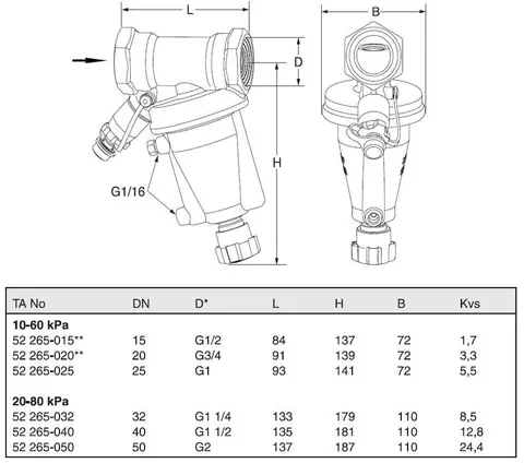 Регулятор перепаду тиску 1/2" TA Hydronics STAP 10-60 52 265-015 — Photo 7