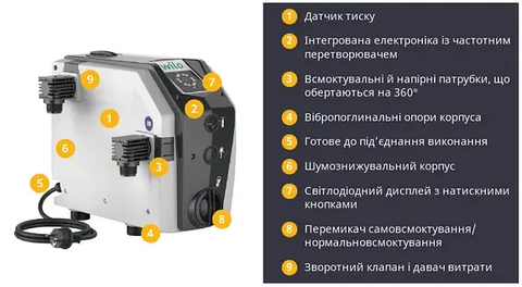 Насосна станція WILO Isar BOOST5-E-3 (0,75 кВт) 1x230V 50H (4243583) — Photo 9