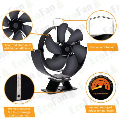 Вентилятор теплової енергії Ecofan GYRO 6 — Photo 19