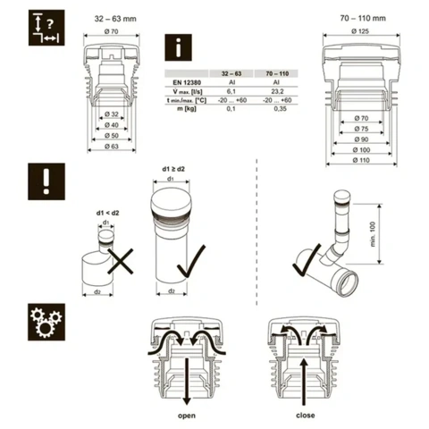 Клапан повітряний аератор для каналізації Uponor HypAir Balance — Photo 5