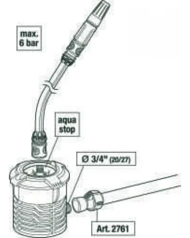 Перехід Gardena Quick &amp; Easy 25х3/4" внутр. (02761-20) — Photo 5