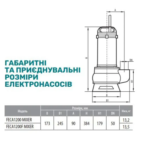 Насос фекальний RUDES FECA 1200FMIXER з ножем (1.2 кВт-10м 300л/хв, кабель 6 м.) — Photo 5