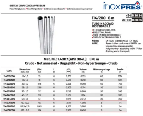 Труба з нержавіючої сталі RM InoxPres 114/200 AISI304 — Photo 4