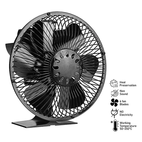 Вентилятор теплової енергії Ecofan Canada GRID — Photo 12