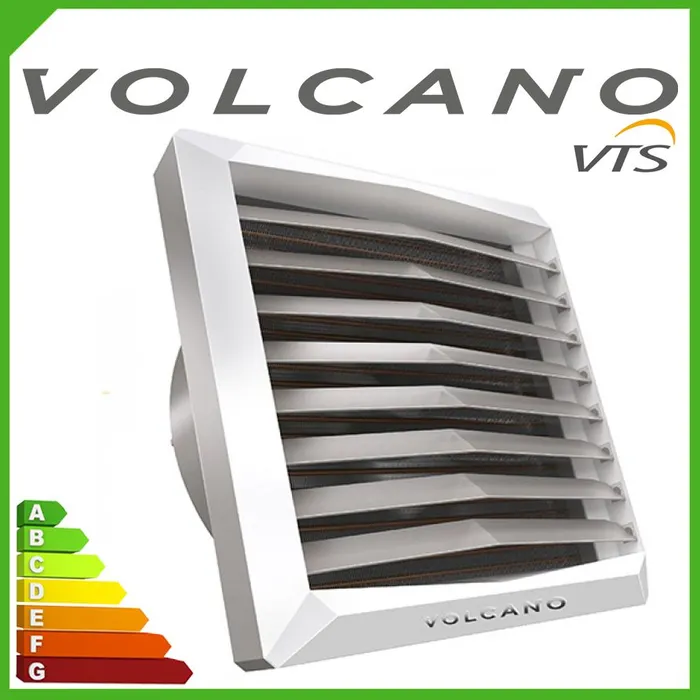 Тепловентилятор VOLCANO V20 mini EC (3-20 кВт) — Photo 1