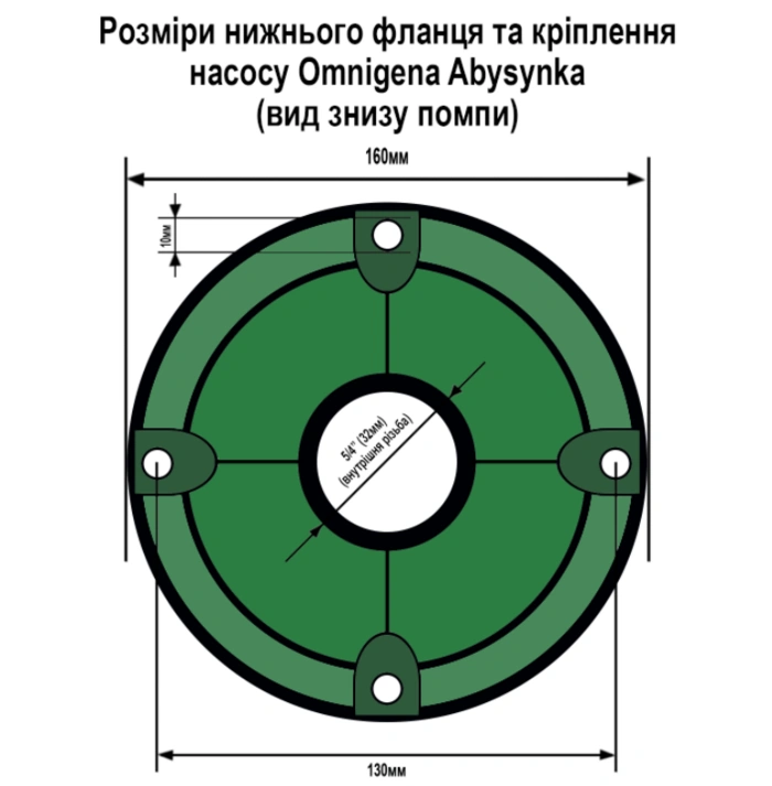 Насос ручний (помпа) Декор OMNIGENA ABISYNKA (чорний) 5/4" (32мм) — Photo 1