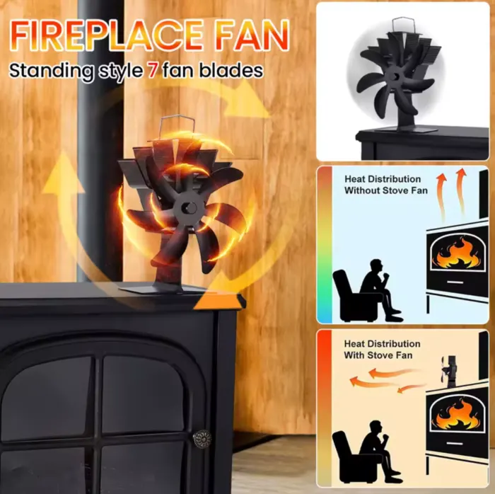 Вентилятор теплової енергії Ecofan Canada 7 — Photo 2