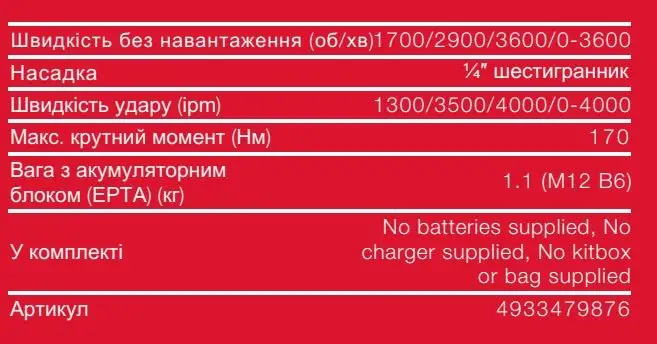 Акумуляторний гвинтоверт Milwaukee M12 FID2-0 (4933479876) — Photo 2