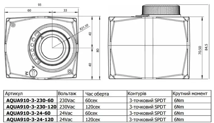 Сервопривід Termojet AQUA 910 (230Vac, 60sec) (AQUA910-3-230-60) — Photo 1