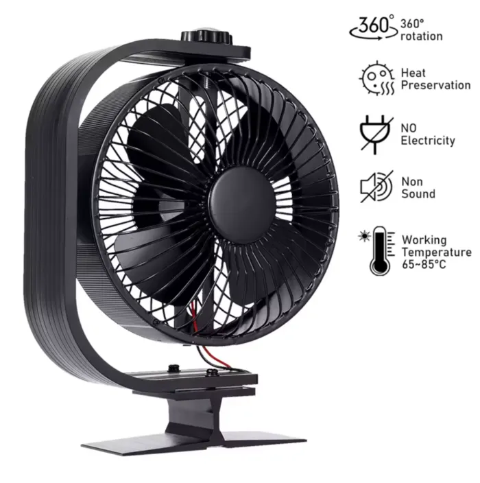 Вентилятор теплової енергії Ecofan Canada HANGER 4 — Photo 6