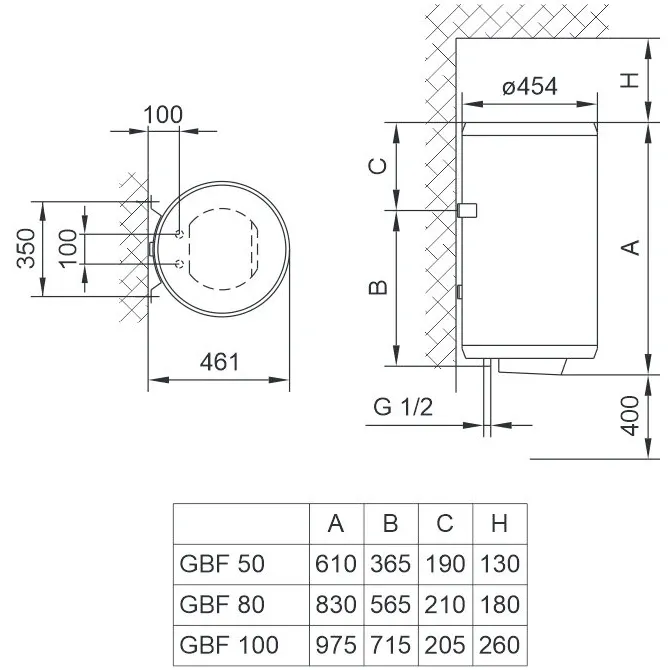 Бойлер Gorenje TIKI GBF 2х1кВт — Photo 1