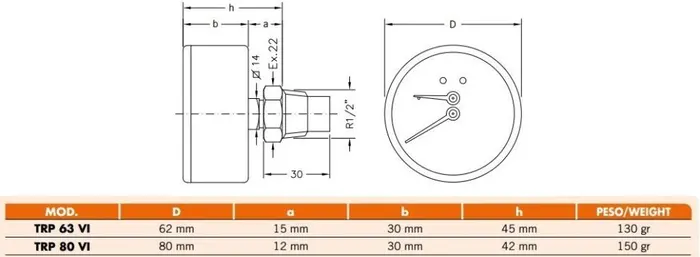 Термоманометр аксіальний Cewal TRP 80 VI 1/2" 0-4 бар/0-120°С (91558400) — Photo 2
