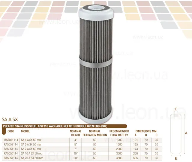 Atlas Filtri Картридж сітчатий з нержавіючої сталі (AISI 316) - 80°C, SA A SX 50 mcr 20" (RA5057114) — Photo 2