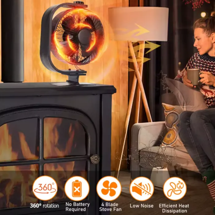 Вентилятор теплової енергії Ecofan Canada HANGER 4 — Photo 4