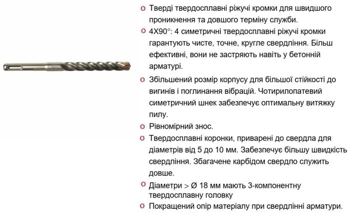 Бур Milwaukee SDS-Plus MX4 — Photo 2