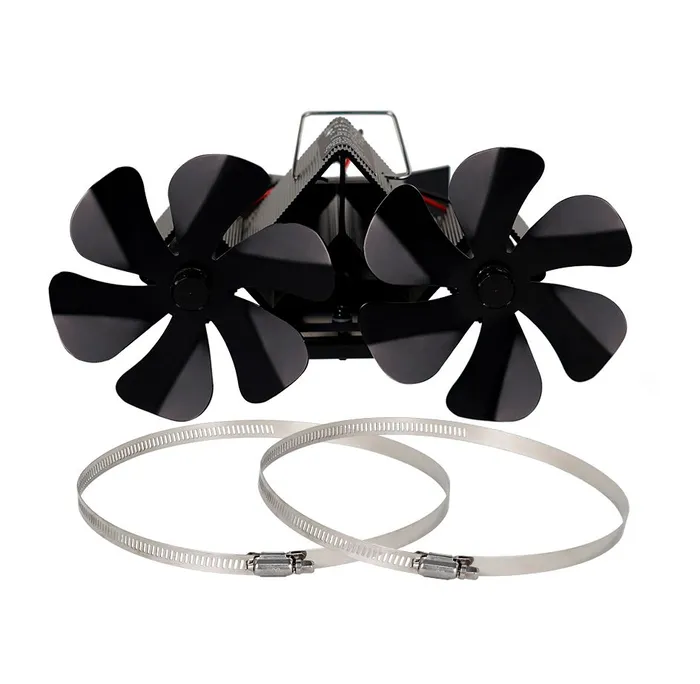 Вентилятор на теплову енергію Ecofan Canada DUO Plum (на трубу димоходу)