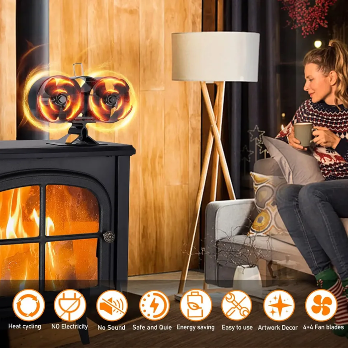 Вентилятор теплової енергії Ecofan Canada DEER — Photo 15