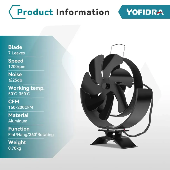 Вентилятор теплової енергії Ecofan Mono PLUM (на трубу димоходу) + термометр — Photo 5