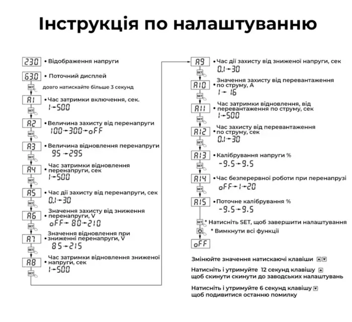Реле напруги та перевантаження (захист) TOMZN TOSVA-16 (type ZUBR ZUBR MF2) OEM (16A) — Photo 2