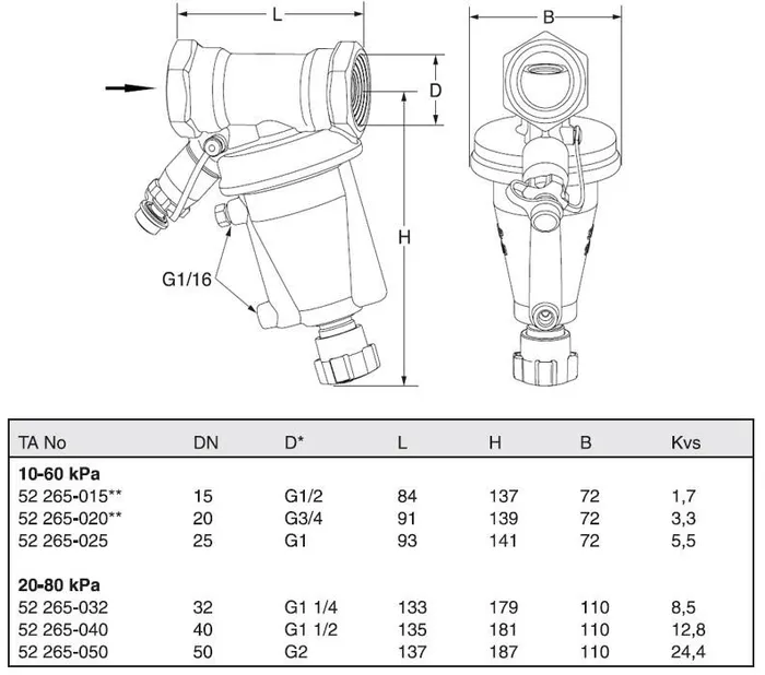 Регулятор перепаду тиску 1/2" TA Hydronics STAP 10-60 52 265-015 — Photo 2