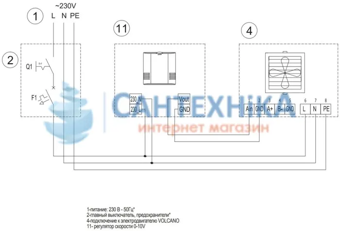 Потенціометр (регулятор швидкості обертання) VR EC (2-10V) з термостатом для VOLCANO (1-4-0101-0473) — Photo 1