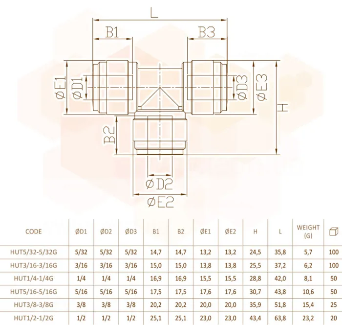 Fluidfit Трійник 1/4"(трубка) (HUT1/4-1/4G) — Photo 2