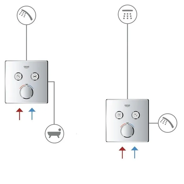 Термостат прихованого монтажу з двома кнопками управління Grohe Grohtherm SmartControl (29124000) — Photo 5