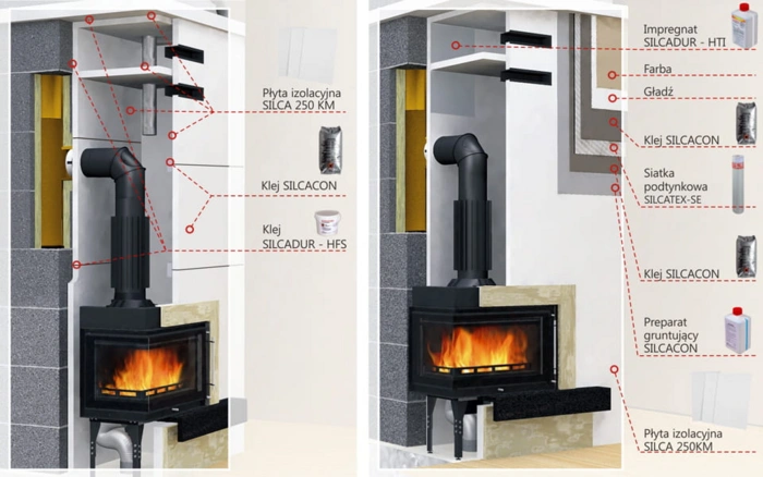 Сітка високотемпературна зі скловолокна SILCATEX-SE 1х10м (до 550°C) (5901592600027) — Photo 1