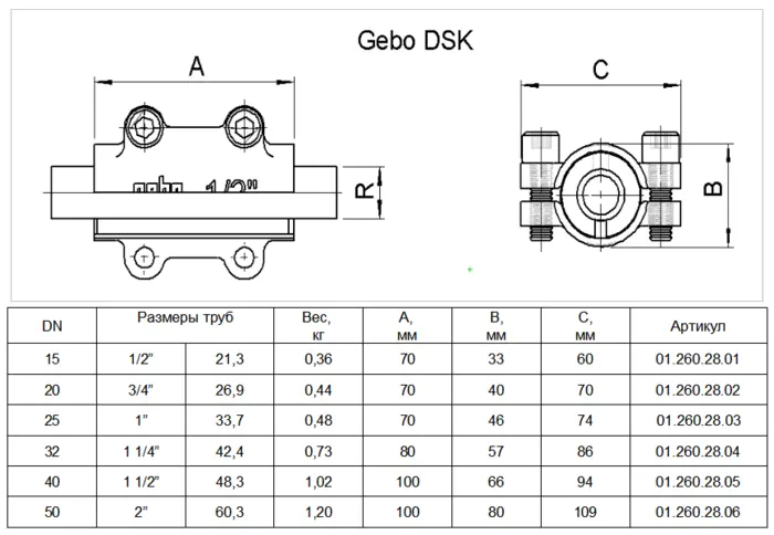 Хомут ремонтний GEBO DSK — Photo 1