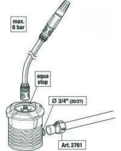Перехід Gardena Quick &amp; Easy 25х3/4" внутр. (02761-20) — Photo 2