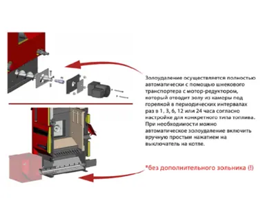 Каталог